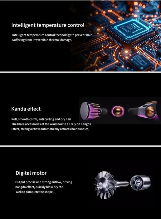 Professional Hair Dryer & Styler – Coanda Airflow with Curling, Straightening & Anti-Frizz Nozzles - Samanta Factory