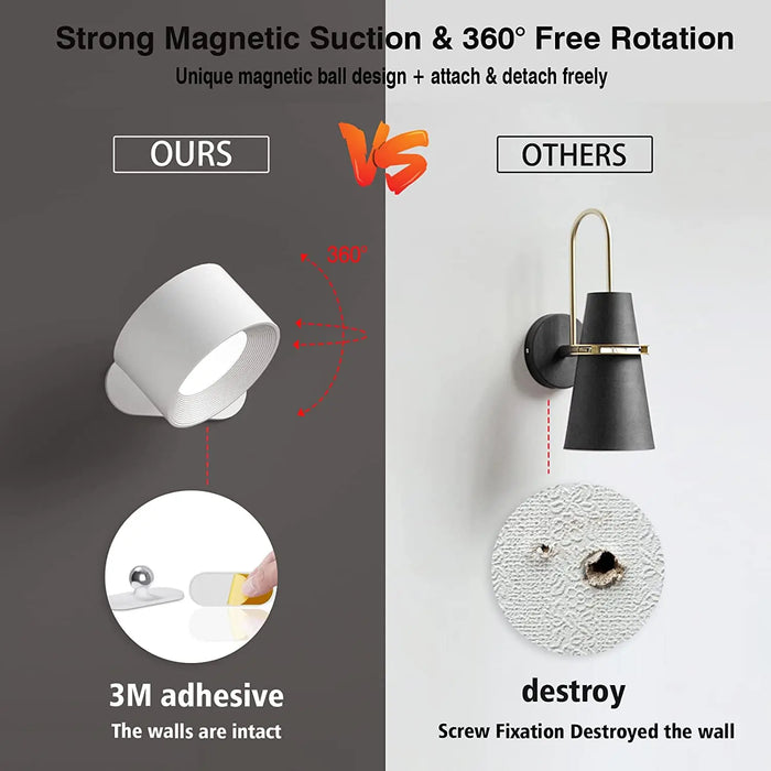 Rechargeable LED Wall Light – Touch Control with 3 Colour Modes & Adjustable 360° Rotation - Samanta Factory