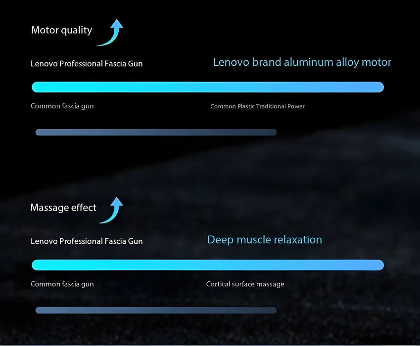 Lenovo Smart Neck Massager – CE Certified Relaxation for Everyday Neck Pain Relief - Samanta Factory