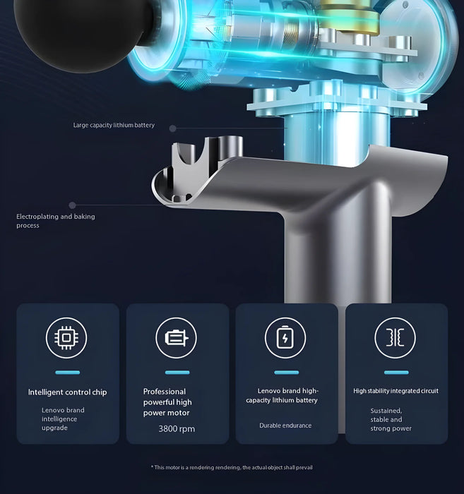 Lenovo Smart Neck Massager – CE Certified Relaxation for Everyday Neck Pain Relief - Samanta Factory