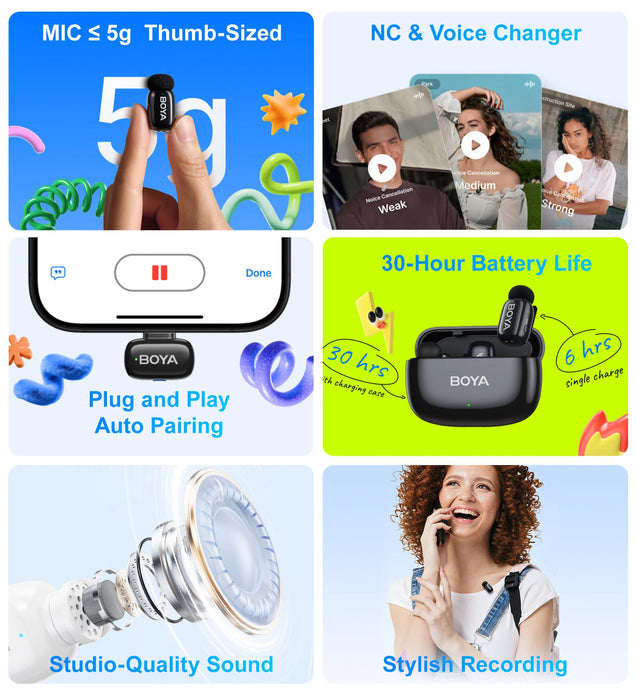 BOYA Mini Wireless Microphone – 2.4GHz Lavalier Mic with Charging Case for iPhone & Android - Samanta Factory