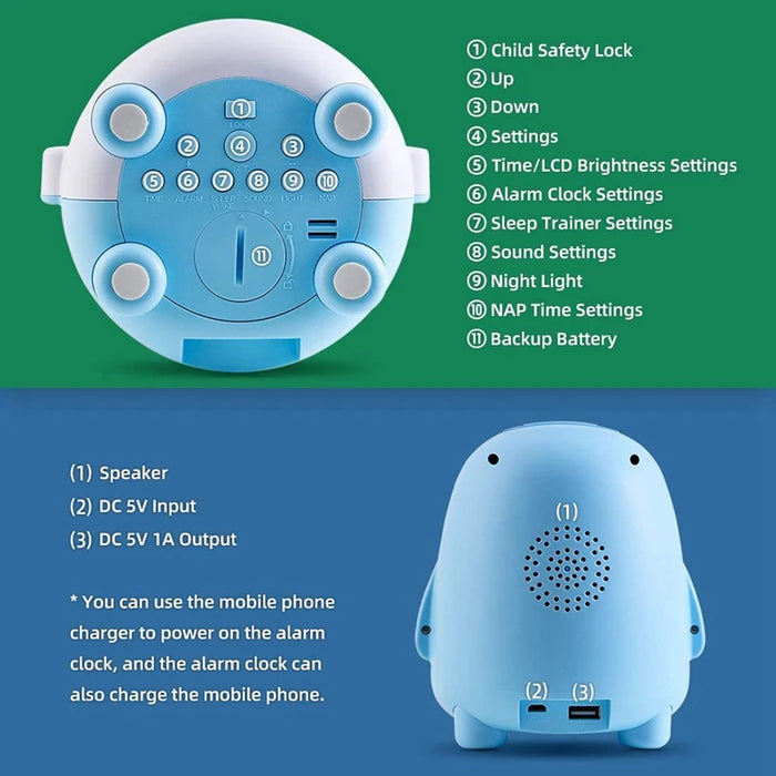 Kids Alarm Clock – Color-Changing Sleep Trainer with Night Light & Wake Indicator - Samanta Factory