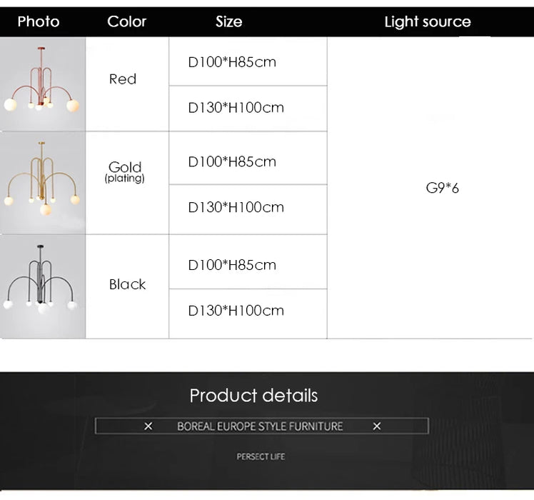Modern LED Chandelier – Frosted Glass Pendant Light for Elegant Interiors