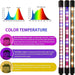 LED Grow Light – Full Spectrum 3-Color USB Lamp for Healthy Plant Growth - Samanta Factory