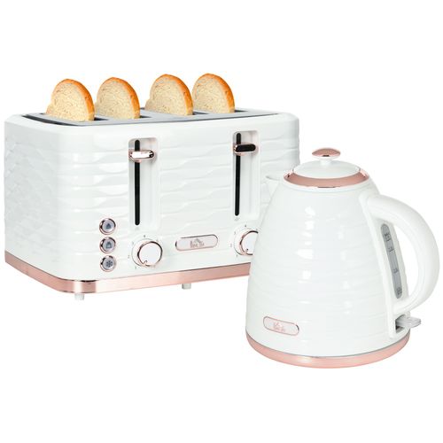 Kettle and Toaster Set – 1.7L Fast Boil Kettle & 4-Slice Toaster - Samanta Factory