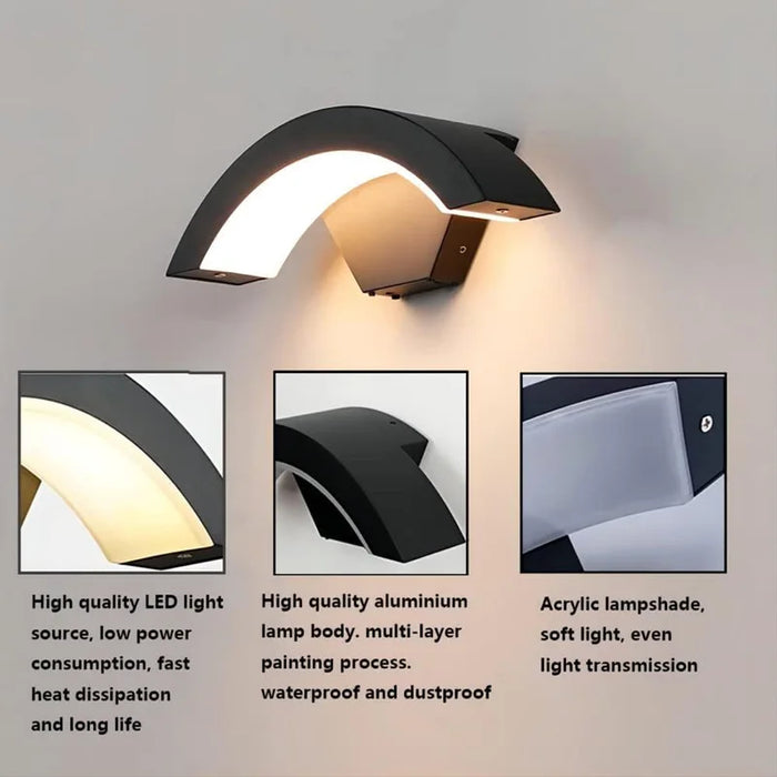 LED Wall Lamp – Waterproof Outdoor Garden Lighting - Samanta Factory