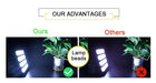 Outdoor Wall Lamp – Waterproof and Ultra Bright - Samanta Factory