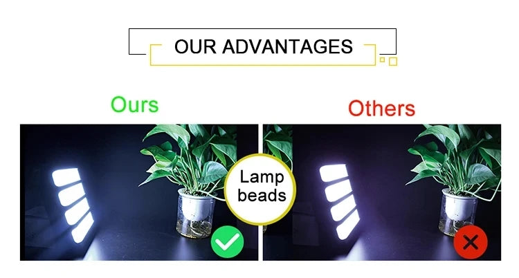 Outdoor Wall Lamp – Waterproof and Ultra Bright - Samanta Factory