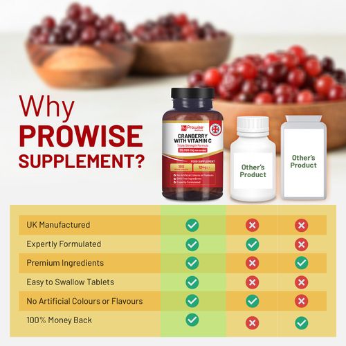 Cranberry & Vitamin C Supplement – 30 000 mg Cranberry for UTI & Immune Support - Samanta Factory