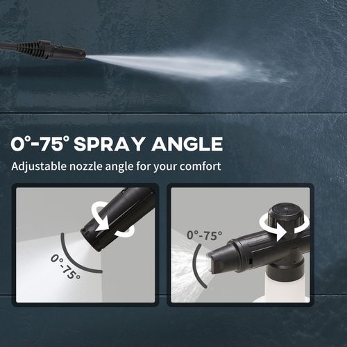1800W Jet Washer – Adjustable Nozzle & Complete Cleaning Kit - Samanta Factory